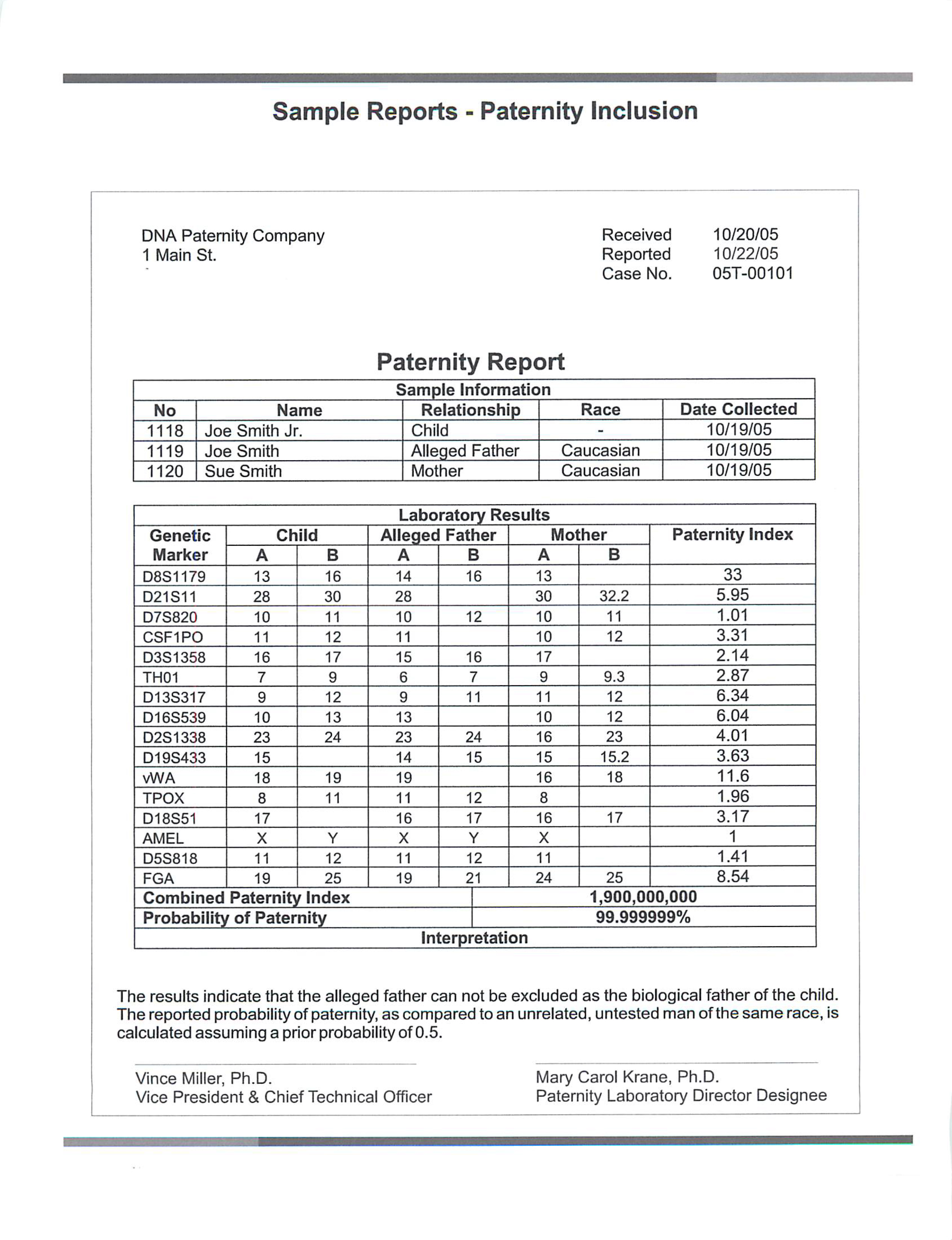 Test Result Report Template